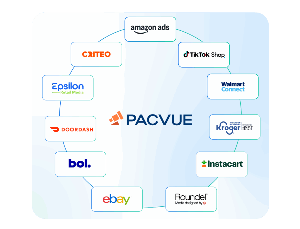 Pacvue