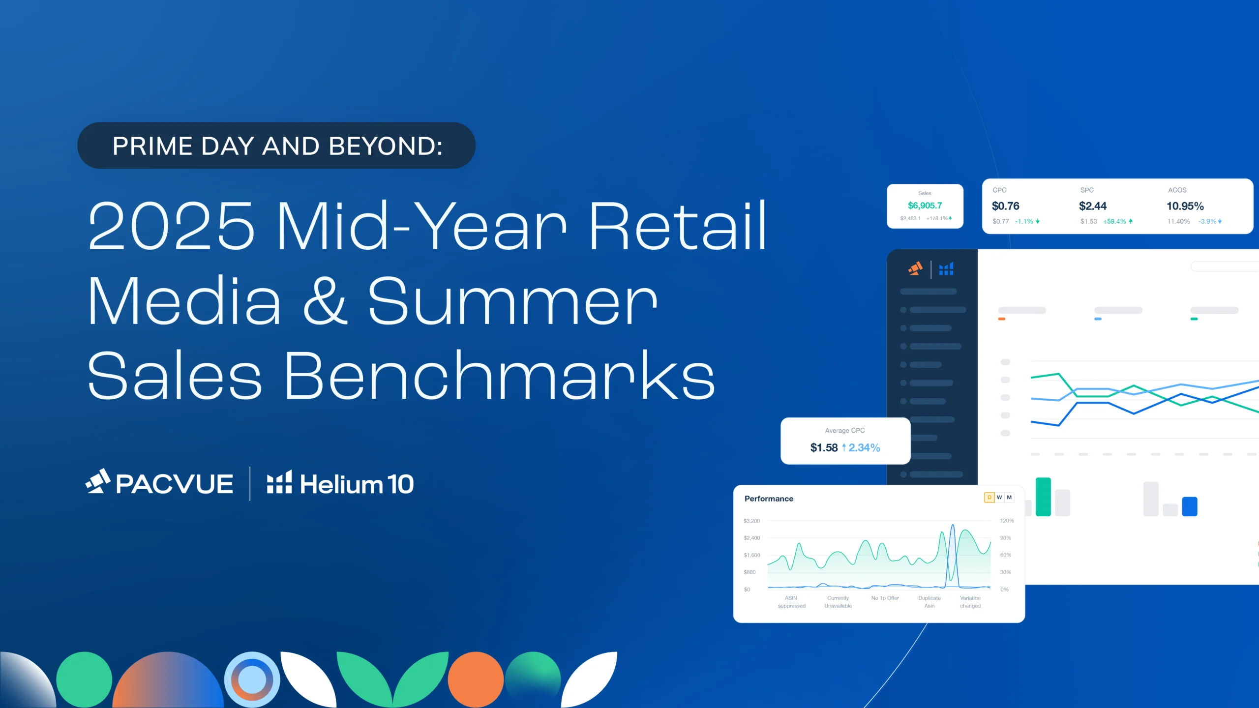Prime Day and Beyond: 2025 Mid-Year US Retail Media & Summer Sales Benchmarks